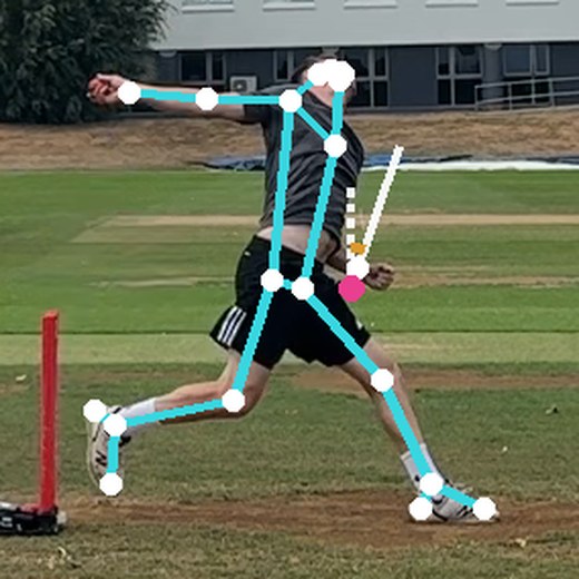 Trunk flexion measured at FFC → BR, angle drawn on the frame