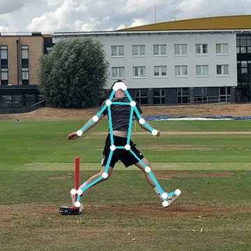 Front foot position